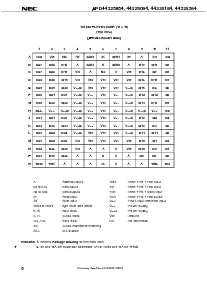 浏览型号UPD44325084F5-E33-EQ2的Datasheet PDF文件第6页