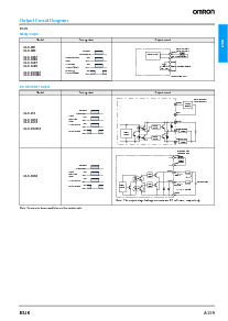 浏览型号E39-R1的Datasheet PDF文件第6页