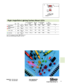 ͺ[name]Datasheet PDFļ7ҳ