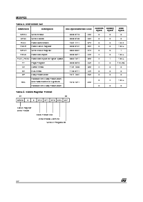 浏览型号M25P80VME3TP的Datasheet PDF文件第4页