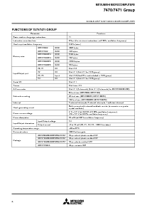 ͺ[name]Datasheet PDFļ6ҳ