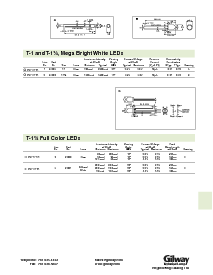 浏览型号E404-5V的Datasheet PDF文件第13页
