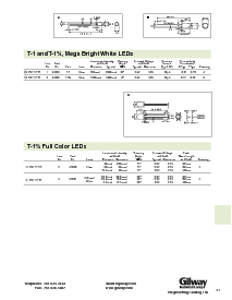 浏览型号E404-5V的Datasheet PDF文件第8页