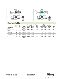 ͺ[name]Datasheet PDFļ8ҳ