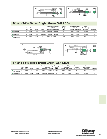 ͺ[name]Datasheet PDFļ6ҳ