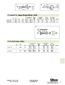 ͺ[name]Datasheet PDFļ8ҳ