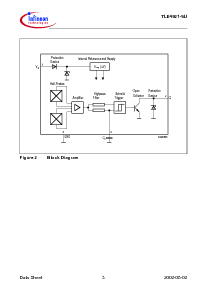 ͺ[name]Datasheet PDFļ3ҳ