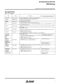 ͺ[name]Datasheet PDFļ3ҳ