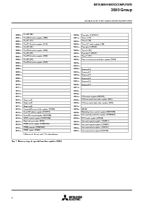 ͺ[name]Datasheet PDFļ8ҳ