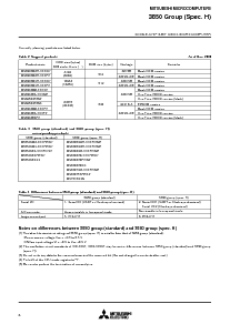 ͺ[name]Datasheet PDFļ6ҳ
