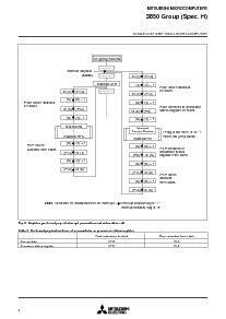 ͺ[name]Datasheet PDFļ8ҳ