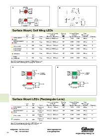 浏览型号E540的Datasheet PDF文件第2页