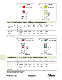 浏览型号E540的Datasheet PDF文件第6页