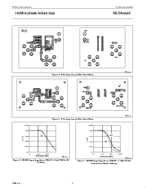 浏览型号NE568AD的Datasheet PDF文件第5页