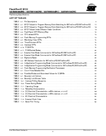 浏览型号SST89E564RD-25-I-TQJ的Datasheet PDF文件第5页