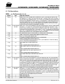 浏览型号SST89E564RD-25-C-TQI的Datasheet PDF文件第8页