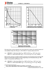 浏览型号1.5KE56A的Datasheet PDF文件第4页
