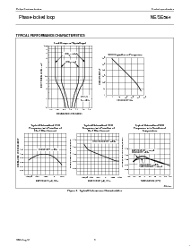 浏览型号NE564的Datasheet PDF文件第3页