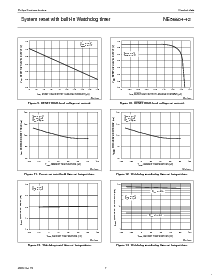浏览型号NE56604-42的Datasheet PDF文件第7页