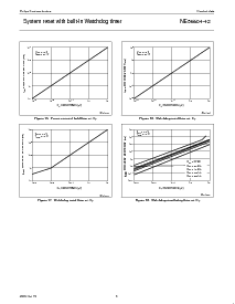 浏览型号NE56604-42的Datasheet PDF文件第8页