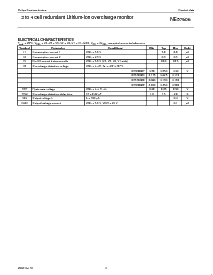 浏览型号NE57606DD的Datasheet PDF文件第4页