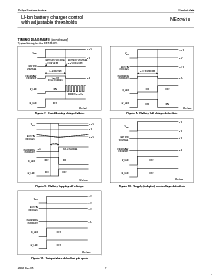 浏览型号NE57610BDH的Datasheet PDF文件第7页