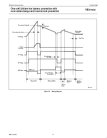 浏览型号NE57600ED的Datasheet PDF文件第8页