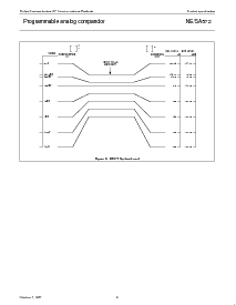 浏览型号NE572D的Datasheet PDF文件第8页