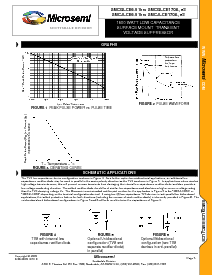 浏览型号MSPSMCGLCE58ATR的Datasheet PDF文件第3页