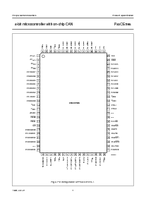 浏览型号P80CE598FFB的Datasheet PDF文件第7页