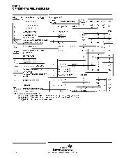 浏览型号NE592N的Datasheet PDF文件第4页