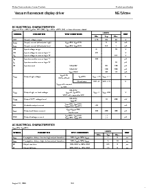 浏览型号NE594N的Datasheet PDF文件第3页