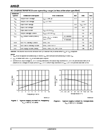 浏览型号AM27C010-120DE5B的Datasheet PDF文件第8页