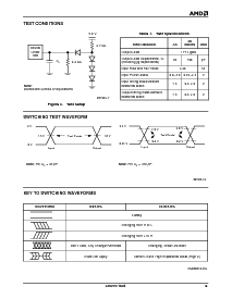 浏览型号Am27C1024-120DE5B的Datasheet PDF文件第9页