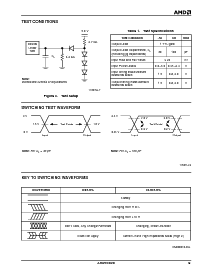 浏览型号Am27C020-120DE5B的Datasheet PDF文件第9页