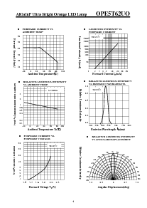 浏览型号OPE5T62UO的Datasheet PDF文件第2页