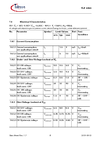 浏览型号TLE6365G的Datasheet PDF文件第6页