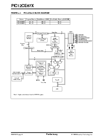 浏览型号PIC12LCE674-04I/JW的Datasheet PDF文件第8页