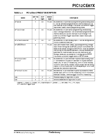 浏览型号PIC12LCE674-10/P的Datasheet PDF文件第9页