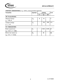 浏览型号BAT63-07WE6811的Datasheet PDF文件第2页