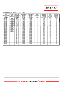 浏览型号1.5KE68C的Datasheet PDF文件第4页
