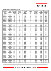 ͺ[name]Datasheet PDFļ5ҳ