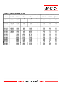 浏览型号1.5KE68A的Datasheet PDF文件第6页