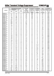 ͺ[name]Datasheet PDFļ2ҳ