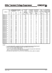 ͺ[name]Datasheet PDFļ3ҳ