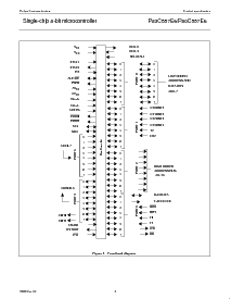 浏览型号P80C557E6EBB的Datasheet PDF文件第4页