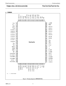 浏览型号P80C557E6EBB的Datasheet PDF文件第5页