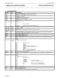 浏览型号P80C557E6EBB的Datasheet PDF文件第6页