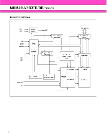 浏览型号MBM29LV160TE-70的Datasheet PDF文件第6页