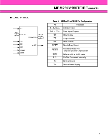 浏览型号MBM29LV160TE-70的Datasheet PDF文件第7页